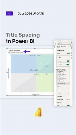 Title spacing controls (space above) in Power BI July 2026