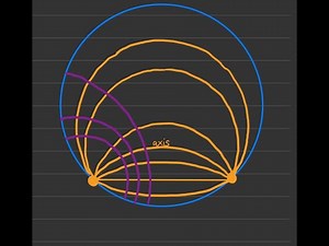 HG.03.07. Models and isometries of the hyperbolic plane: The Poincaré Disc