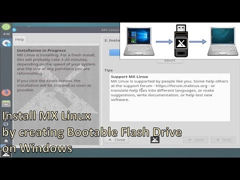 Install MX Linux by creating bootable Flash Drive on Windows