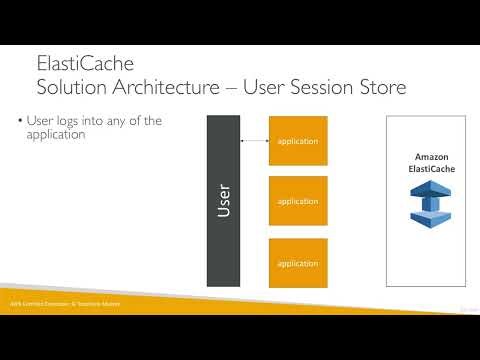 5. 6 AWS ElastiCache Overview