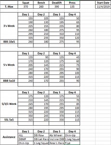GarageRocker's Balancing Act