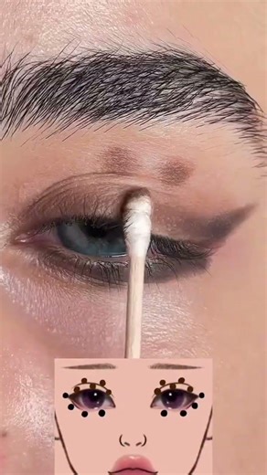 easy eye makeup ✨️ #makeup #makeuptutorial #shorts #pinterest #viralvideo