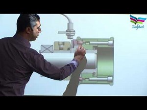 Les accouplements (partie 3)