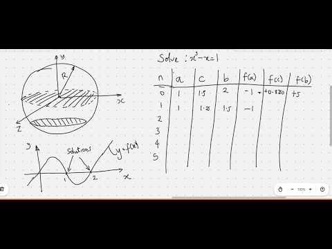 CHE 306: Engineering Analysis-- Numerical Analysis and Mathematical Modelling