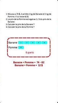 Problème de Maths-Niveau CM2