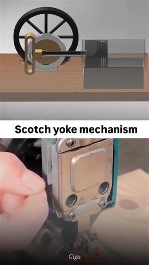 Engineering & Industrial on Instagram: "Scotch Yoke Mechanism: Turning Rotational Motion into Pure Linear Precision! 🔄 Witness the elegant simplicity of one of engineering’s most reliable motion converters. The Scotch Yoke transforms smooth rotary input into controlled, reciprocating linear output — with minimal friction, maximum force, and flawless repeatability 🧠 How It Works: · Rotary Input: A crank or rotating disk drives a pin · Yoke Engagement: The pin slides inside a slotted yoke (the “
