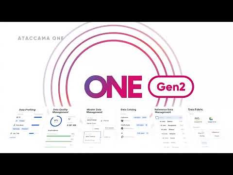 Ataccama Data Governance Platform Demo