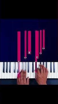 Golden Hour - Easy piano tutorial #pianosoin #pianotutorial