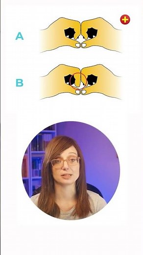 The Modified Elson's Test