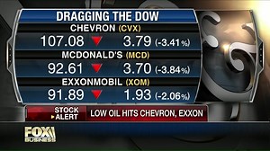 Grumpy cat earned its owner $99.5 million in the last two years. Can you believe it? http://bit.ly/1vxyvKb | Fox Business