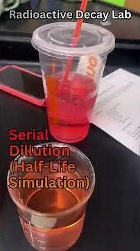 Radioactive Decay Lab Activity: Serial Dilution
