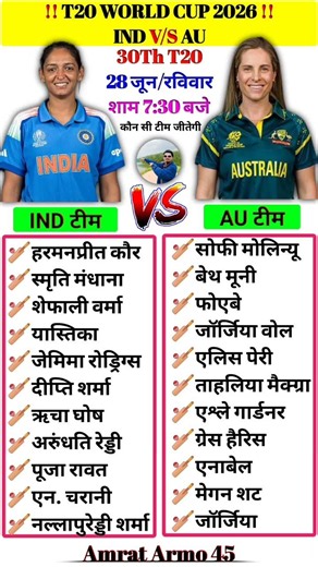 India vs Australia | T20 world Cup 2026 | IND vs AU Playing 11 | 28 June Big Match #T20 #shorts