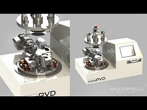 nanoPVD T15A