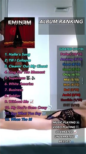 Eminem - The Eminem Show ALBUM RANKING