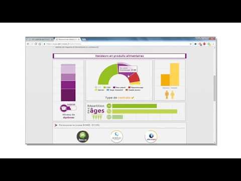Tuto O'défi : Module Découvrir les métiersf
