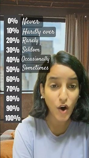 Adverbs of frequency #adverbs #grammar