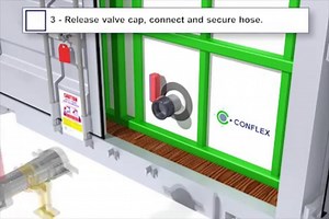 Conflex Flexitank Loading procedure