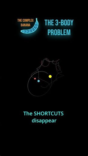 The 3 Body Problem #chaos #maths #physics