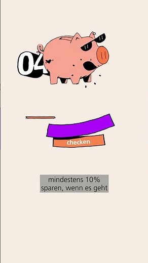 Budgetieren in 5 Schritten – so einfach geht’s | UBS Finance 101