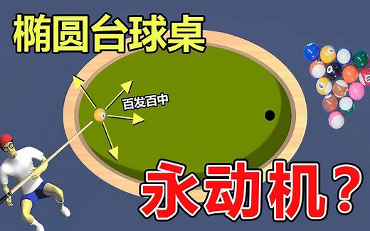 【物理引擎】百发百中的椭圆台球桌以及永动机Elliptical Pool Table