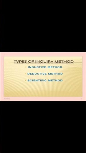 Types of Inquiry Based Learning Method #education #pedagogy #inquirybasedlearning