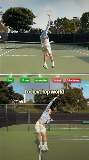 Learn To Hit The Perfect Tennis Serve (Link in comment)