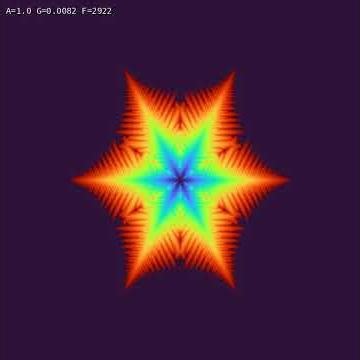 Rainbow Snowflake — α=1.00, γ=0.0082 (T≈-14°C)