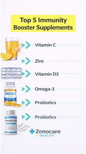 Top 5 Immunity Booster Supplements You Should Know | Strong Immune System Tips#shorts