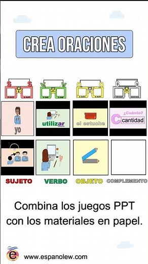 🎯 PARTES DE LA ORACIÓN- Formar oraciones con sujeto, verbo, objeto y complementos circunstanciales