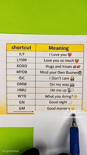 Decoding Texting Slang: Are You Using It Wrong?