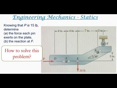 Engineering mechanics solved problem | Method of moments | Principle of moments | Statics 124