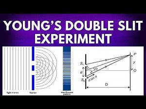 Young’s Double Slit Experiment | Class 12 Physics