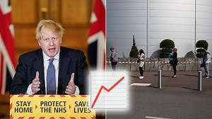 Coronavirus: What is the ‘R rate' & how is it calculated?