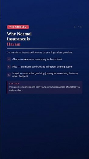 What is Takaful?