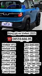 Cập nhật bảng giá xe Vinfast mới nhất 2025 📍𝒁𝒂𝒍𝒐: https://zalo.me/0855966695 📍𝑭𝒂𝒄𝒆𝒃𝒐𝒐𝒌: https://www.facebook.com/VinFast.Q7.SaiGon 📍𝑻𝒊𝒌𝒕𝒐𝒌: https://www.tiktok.com/@duong.vinfast.hcm 📍𝑾𝒆𝒃𝒔𝒊𝒕𝒆: https://vinfastvnsaigon.com 📍Địa chỉ: Showroom 3S Vinfast 212A Văn Tiến Dũng, Phong Phú, Bình Chánh, Hồ Chí Minh 𝐓𝐫𝐮𝐬𝐭𝐞𝐝 𝐒𝐞𝐥𝐥𝐞𝐫 𝐕𝐢𝐧𝐅𝐚𝐬𝐭 𝐂𝐨𝐧𝐭𝐚𝐜𝐭𝐬 𝐟𝐨𝐫 𝐰𝐨𝐫𝐤: 𝟎𝟖𝟓𝟓𝟗.𝟔𝟔𝟔.𝟗𝟓 | VinFast Hồ Chí Minh - Sài Gòn
