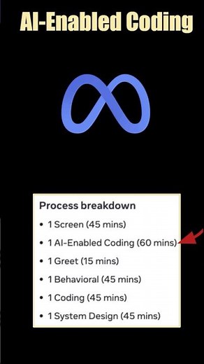 Meta AI-Enabled Coding Interview | How to Prepare #codinginterviews #techinterviewprep