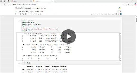 #python #analysis | Priyanka Kumari Sharma