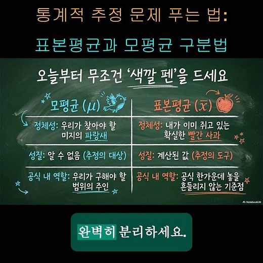 [2026 수능 대비] 통계적 추정 문제 푸는 법: 표본평균과 모평균 구분법출처: https://etmusso77.tistory.com/293 [에듀마스터 tV.:티스토리]