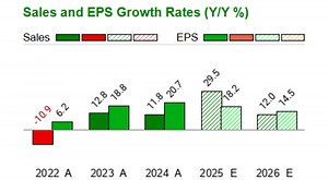 BGC Group, Inc. (BGC)