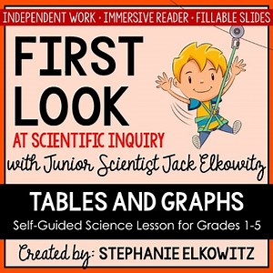 Tables and Graphs Lesson | Independent Learning