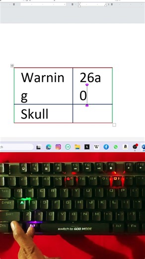 Warning ⚠️ skull ☠️ symbol #keyboard #computerkeyboard #shortcutkeys #typing