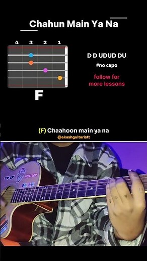 Chahun Main Ya Na Guitar Chords Lesson