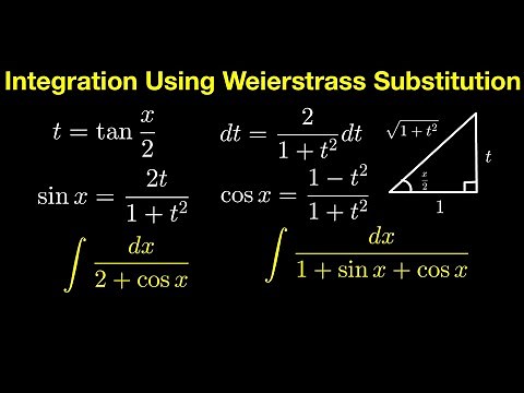 Integration Using Weierstrass Substitution
