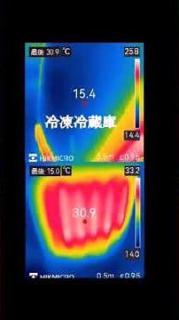 I tried using the HIKMICRO ECO Lite thermography. #thermography