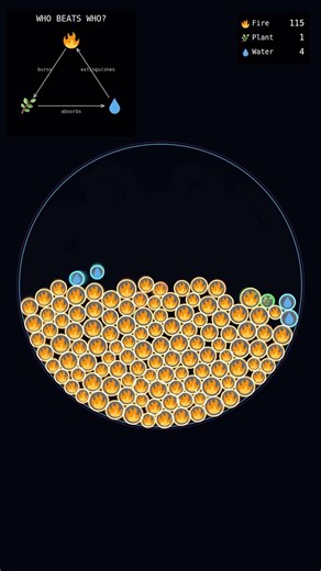 🔥🌿💧 Elemental Battle Royale: Fire vs Plant vs Water! #shorts #battleroyale