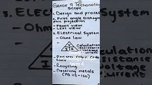 Grade 9 Technology Scope Term 4 2025 Itsss Lesego Mp3 & Mp4 Download - clip.africa.com