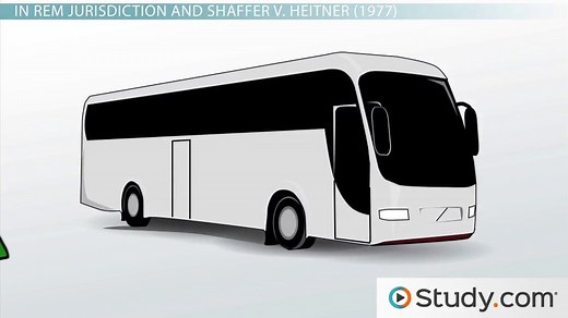 Jurisdiction over Property: Definition & Types