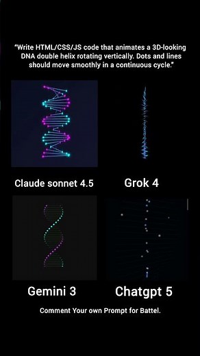 ChatGPT vs Claude vs Gemini vs Grok - CSS Animation Showdown