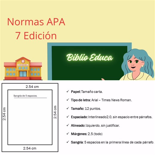 Normas APA 7 Edición | Biblio Educa 2