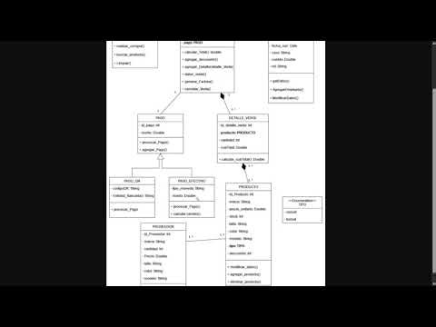 diagrama de clases 1